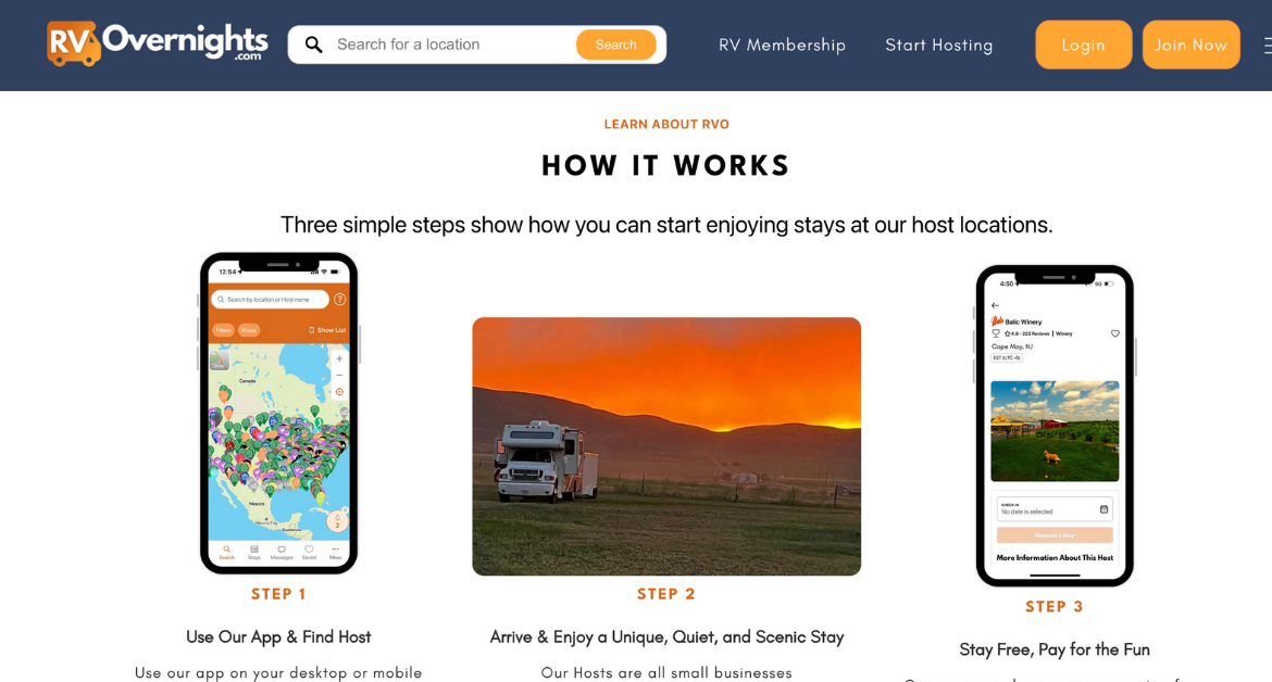 How RV Overnights works